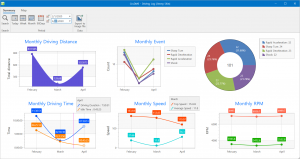 crudms_statistics